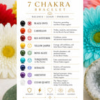 7 chakra oil diffuser bracelet spiritual gift for women handmade in Canada gemstone properties 