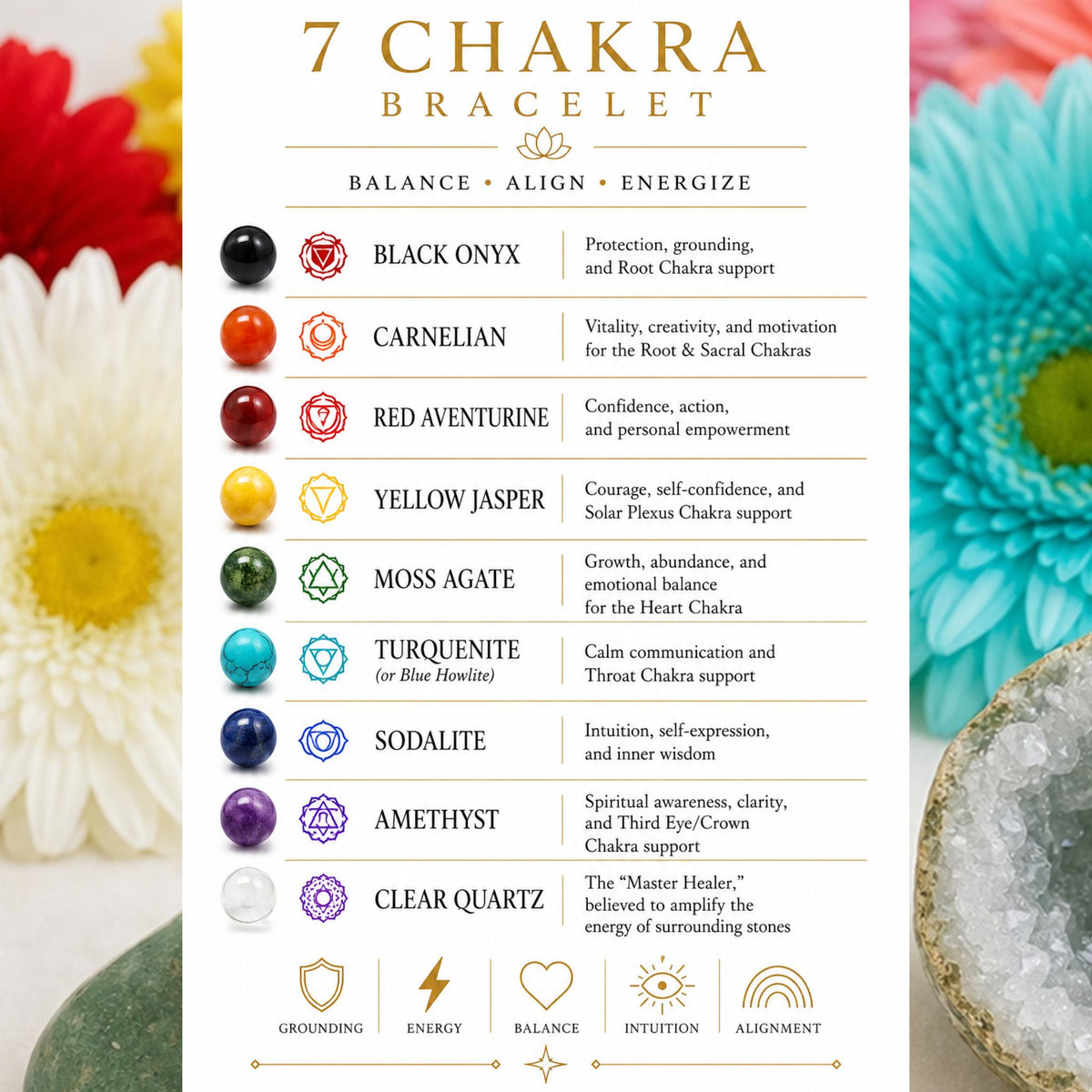 7 chakra oil diffuser bracelet spiritual gift for women handmade in Canada gemstone properties 